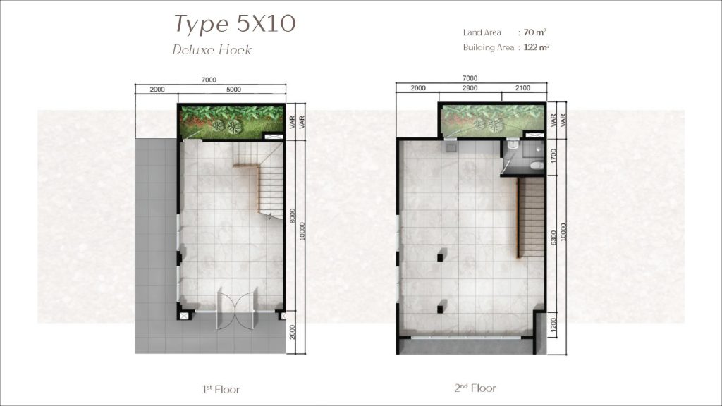 Ruko Centeria Square Summarecon Bogor