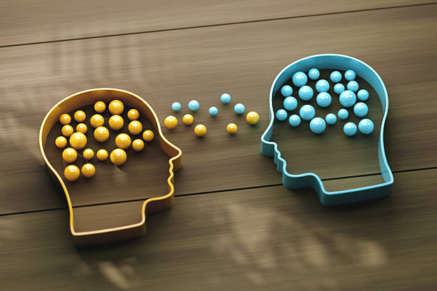growth mindset