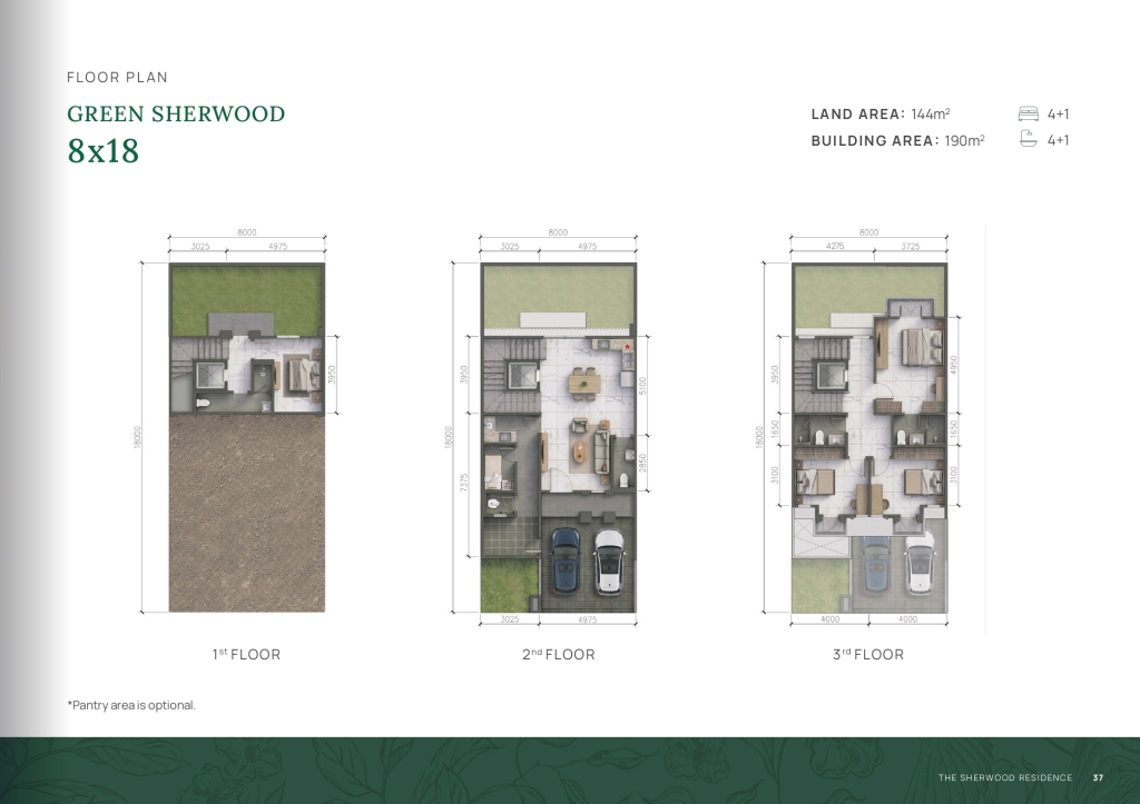 harga summarecon bogor